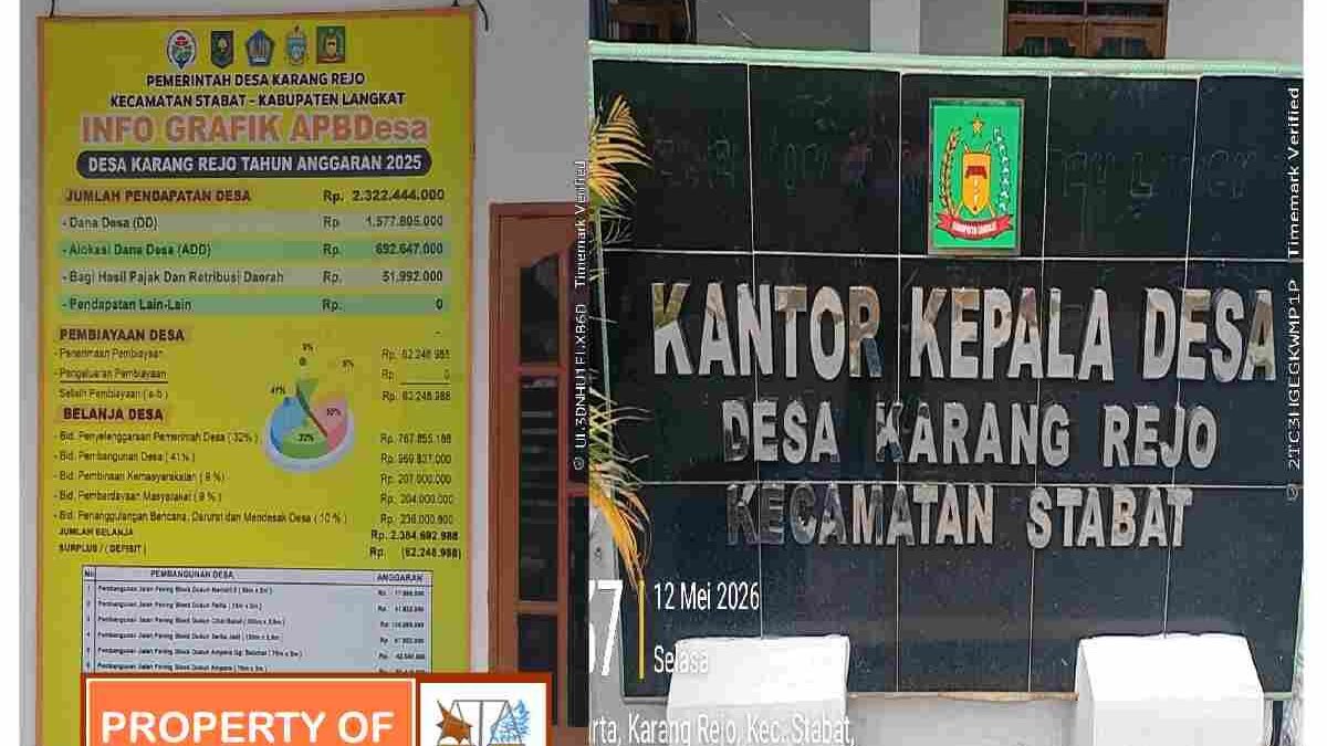 Disomasi Soal Dugaan Kejanggalan Dana Desa, Kades Karang Rejo Malah Minta LSM GMAS Cabut Tuduhan Tanpa Tunjukkan Bukti