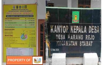 Disomasi Soal Dugaan Kejanggalan Dana Desa, Kades Karang Rejo Malah Minta LSM GMAS Cabut Tuduhan Tanpa Tunjukkan Bukti