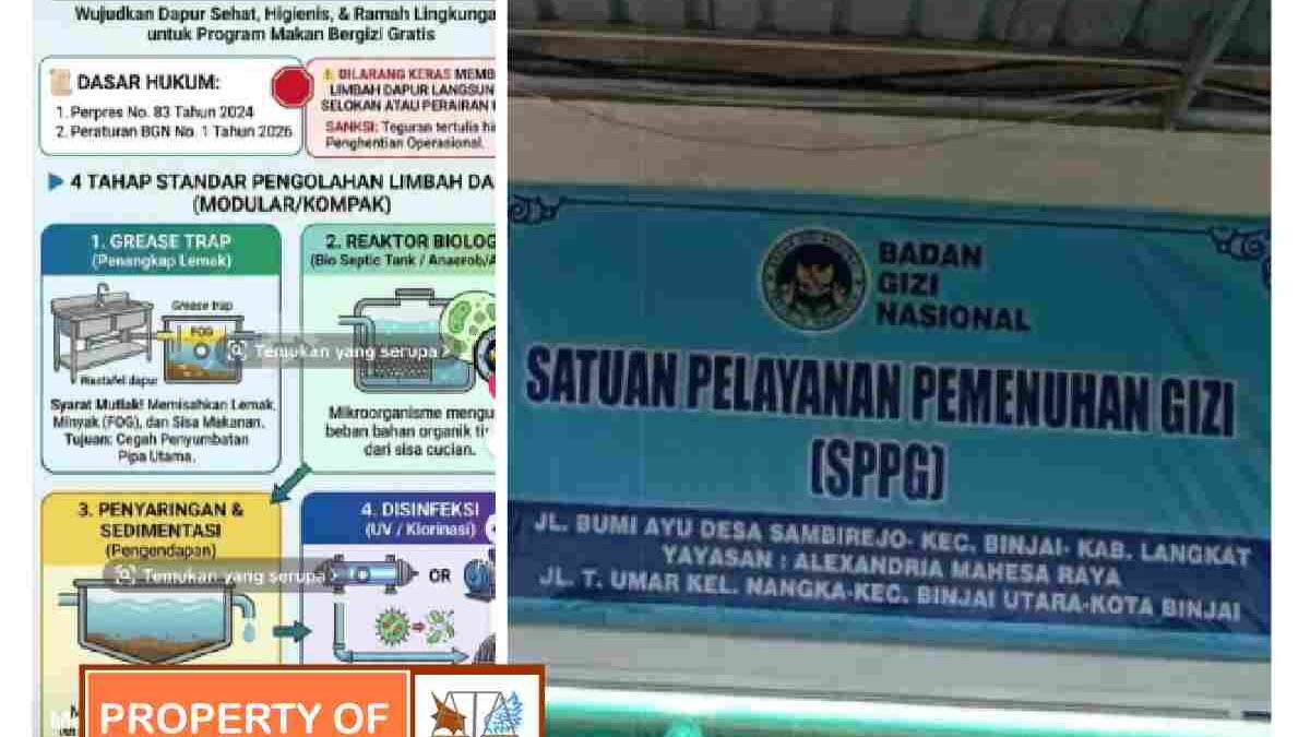 Limbah Dapur MBG Yayasan Alexandria Mahesa Raya Diduga Langgar Juknis INPAL, Warga Resah dan LSM Desak DLH Langkat Bertindak Tegas