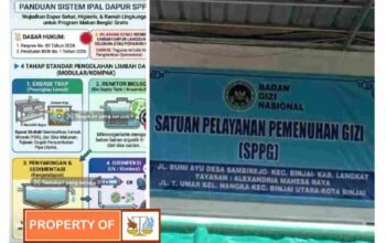 Limbah Dapur MBG Yayasan Alexandria Mahesa Raya Diduga Langgar Juknis INPAL, Warga Resah dan LSM Desak DLH Langkat Bertindak Tegas