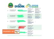 Miris..  Diduga Akibat ‘Kecurangan PPDB Di SMAN 13 Kota Bekasi, Anak KETM Tidak Bisa Sekolah Negeri