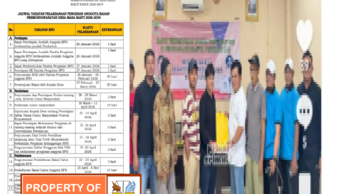 Penetapan SK Panitia Pengisian BPD di Desa Srimukti Ditenggarai Curang, Kadesnya Bungkam?