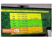 Wih.. Tak Bayar SPP, Pihak SMAN 9 Kota Bekasi ‘Tahan Kartu Ujian Murid