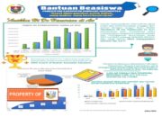 Sebanyak 251 orang Mahasiswa Dapat Bantuan Beasiswa Dari Pemkab Humbahas Tahun 2022