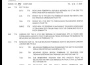 Respon Cepat Kapolri, TRCPA Beri Apresiasi