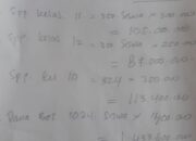 OPINI : Dimensi Hukum Tentang Pungutan Dan Sumbangan Di Sekolah. Oleh : Dapot Tambunan ,SH