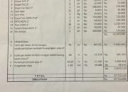 CALON KONSUMEN MERASA DI BOONGI OKNUM PEGAWAI PDAM TIRTA KEPRI