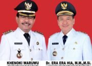 Bupati Nias Barat Disinyalir Telah Melanggar Peraturan dan UU Atas Pemberhentian Kepala Dinas Kesehatan Kabupaten Nias Barat