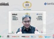 Konsistensi Bank BJB Bersama SMSI Dalam Membangun  Kemitraan